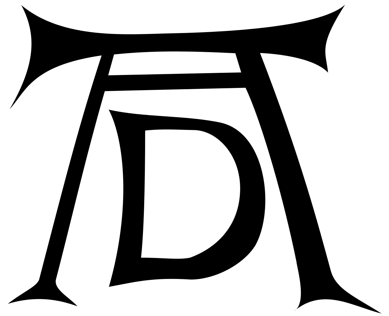 Albrecht Durer's signature